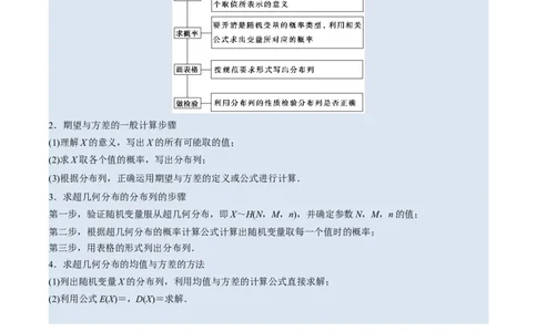 考向42离散型随机变量的期望与方差（重点）-备战2023年高考数学一轮复习考点微专题（全国通用）（解析版）_02高考数学_通用版（老高考）复习资料_2023年复习资料_一轮复习