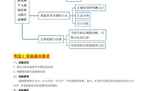 考点09实验三探究两个互成角度的力的合成规律（核心考点精讲精练）-备战2024年高考物理一轮复习考点帮（新高考专用）（解析版）_04高考物理_新高考复习资料_2024新高考复习资料