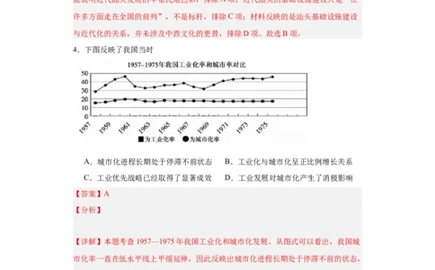 经济类热点--城市化进程-2023-2024学年高三历史二轮（专题训练）解析版_07高考历史_2024年新高考资料_2.2024二轮复习_2024届高三历史统编版二轮复习专项训练