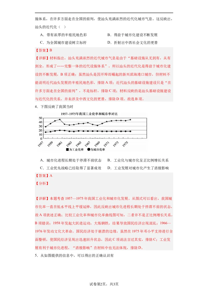 经济类热点--城市化进程-2023-2024学年高三历史二轮（专题训练）解析版_07高考历史_2024年新高考资料_2.2024二轮复习_2024届高三历史统编版二轮复习专项训练