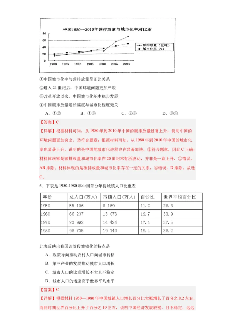 经济类热点--城市化进程-2023-2024学年高三历史二轮（专题训练）解析版_07高考历史_2024年新高考资料_2.2024二轮复习_2024届高三历史统编版二轮复习专项训练