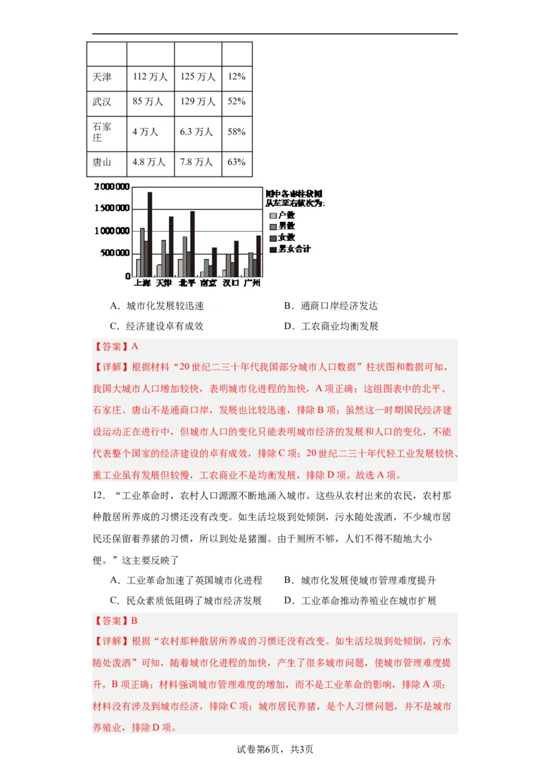经济类热点--城市化进程-2023-2024学年高三历史二轮（专题训练）解析版_07高考历史_2024年新高考资料_2.2024二轮复习_2024届高三历史统编版二轮复习专项训练
