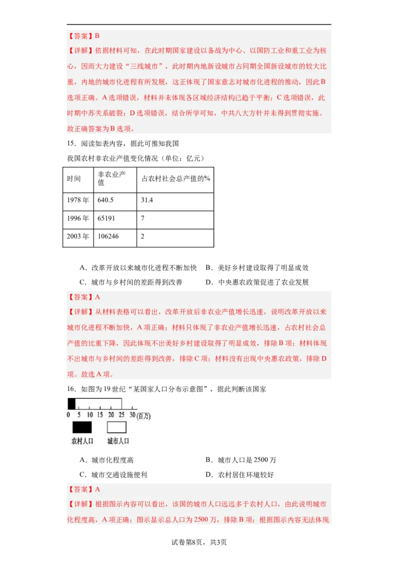 经济类热点--城市化进程-2023-2024学年高三历史二轮（专题训练）解析版_07高考历史_2024年新高考资料_2.2024二轮复习_2024届高三历史统编版二轮复习专项训练