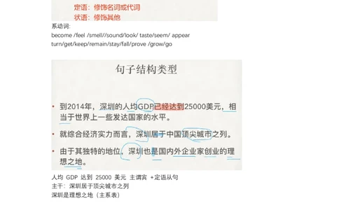笔记六级基础语法2_最新更新，视频都在这_2026，6月六级速转存易和谐_0、2025年12月六级_04.笑过六级全程班周思成_00.讲义_六级笔记