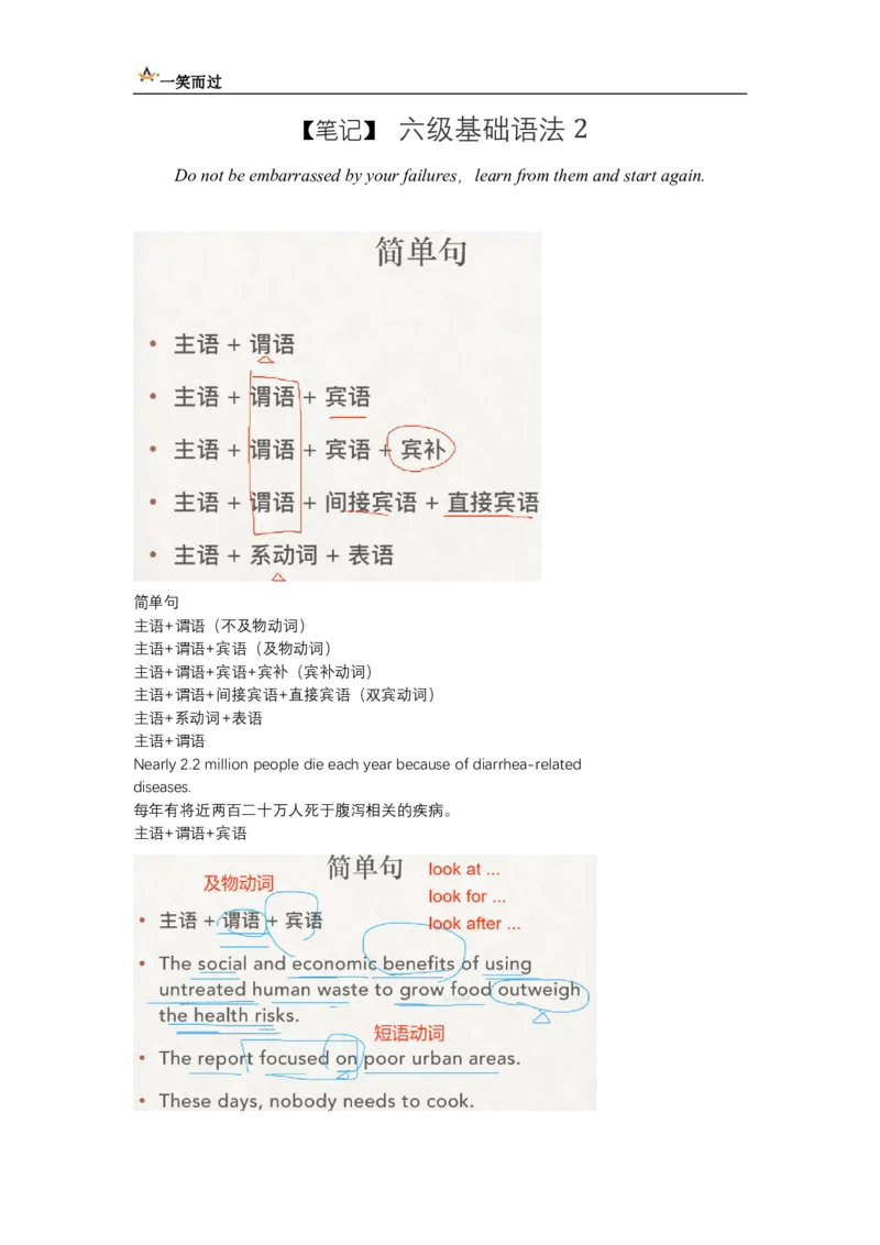笔记六级基础语法2_最新更新，视频都在这_2026，6月六级速转存易和谐_0、2025年12月六级_04.笑过六级全程班周思成_00.讲义_六级笔记