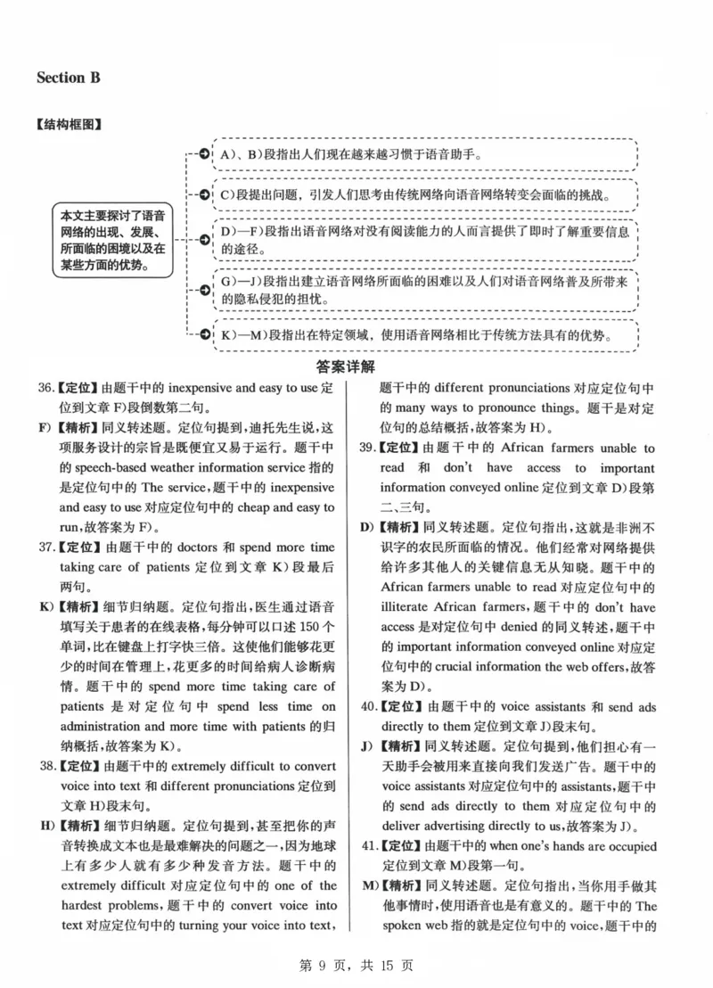2023年6月英语四级真题试卷第1套（含答案解析）_最新更新，视频都在这_2026、6月四级速转存易和谐_四六级真题+资料包_四级真题_2024年CET4