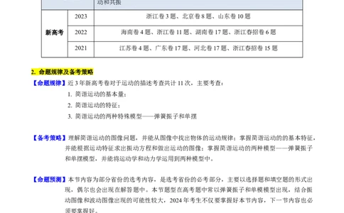考点31机械振动（核心考点精讲+分层精练）-备战2024年高考物理一轮复习考点帮（新高考专用）（原卷版）_04高考物理_新高考复习资料_2024新高考复习资料_一轮复习资料