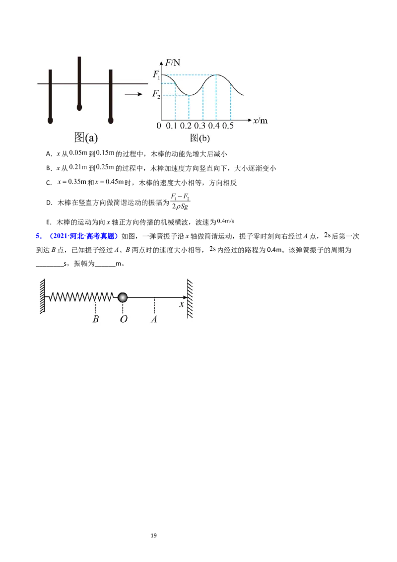 考点31机械振动（核心考点精讲+分层精练）-备战2024年高考物理一轮复习考点帮（新高考专用）（原卷版）_04高考物理_新高考复习资料_2024新高考复习资料_一轮复习资料