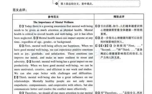 2023.06六级真题第1套详解_最新更新，视频都在这_2026、6月四级速转存易和谐_四六级真题+资料包_六级真题_2023年06月六级真题及答案解析（全三套）