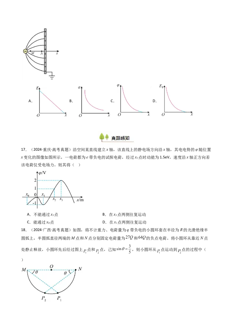 考点33静电能的性质（核心考点精讲精练）（原卷版）_04高考物理_2025年新高考资料_一轮复习_备战2025年高考物理一轮复习考点帮（新高考通用）（完结）