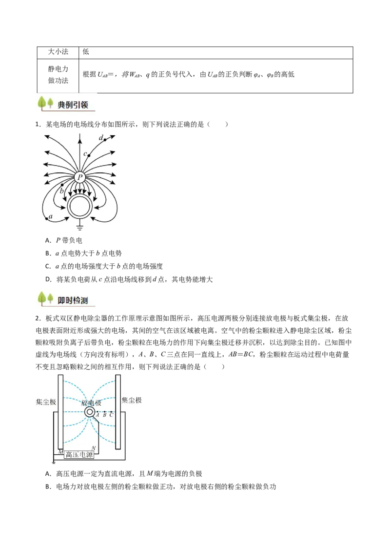 考点33静电能的性质（核心考点精讲精练）（原卷版）_04高考物理_2025年新高考资料_一轮复习_备战2025年高考物理一轮复习考点帮（新高考通用）（完结）