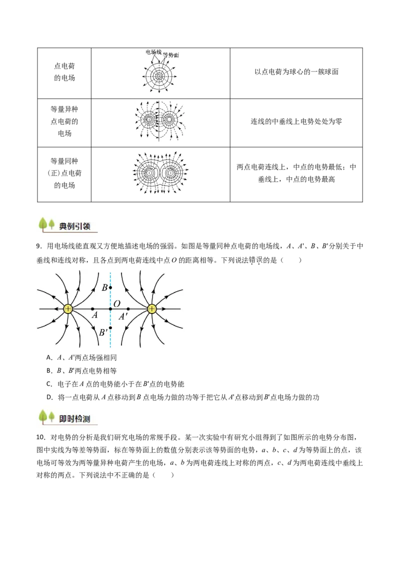 考点33静电能的性质（核心考点精讲精练）（原卷版）_04高考物理_2025年新高考资料_一轮复习_备战2025年高考物理一轮复习考点帮（新高考通用）（完结）