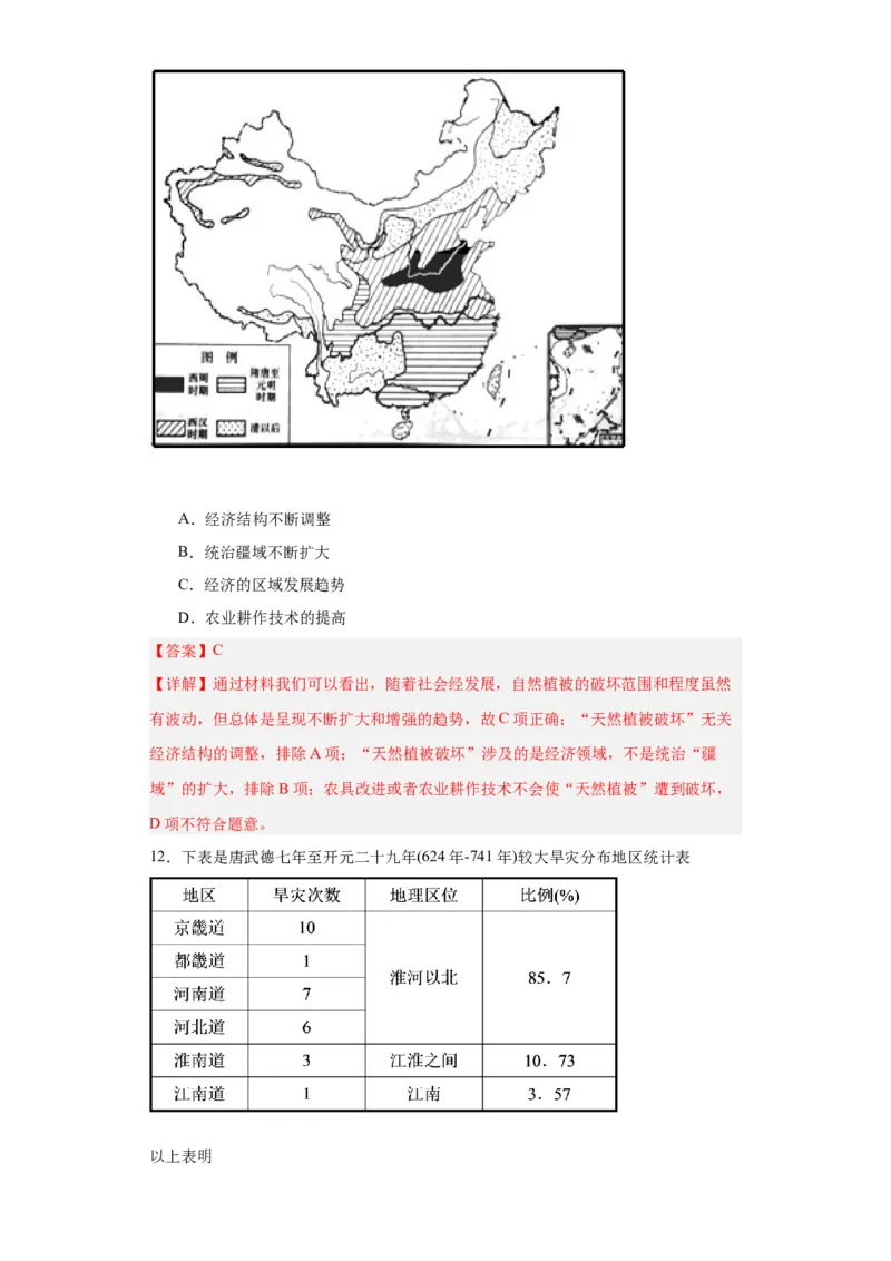 经济类热点--生态保护--2024届高三历史统编版二轮复习解析版_07高考历史_2024年新高考资料_2.2024二轮复习_2024届高三历史统编版二轮复习专项训练