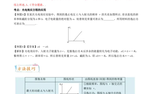 考向23波粒二象性及光电效应-备战2022年高考物理一轮复习考点微专题_04高考物理_新高考复习资料_2022年新高考复习资料_备战2022年高考物理一轮复习考点微专题
