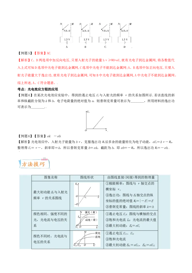 考向23波粒二象性及光电效应-备战2022年高考物理一轮复习考点微专题_04高考物理_新高考复习资料_2022年新高考复习资料_备战2022年高考物理一轮复习考点微专题