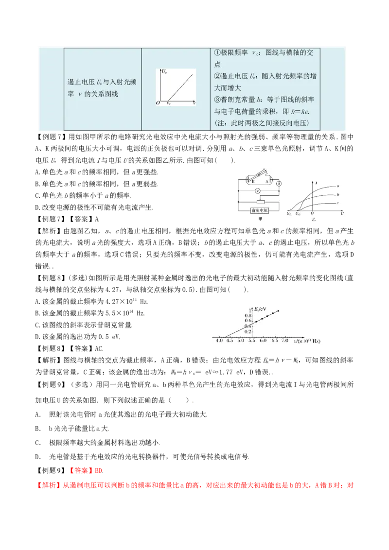 考向23波粒二象性及光电效应-备战2022年高考物理一轮复习考点微专题_04高考物理_新高考复习资料_2022年新高考复习资料_备战2022年高考物理一轮复习考点微专题