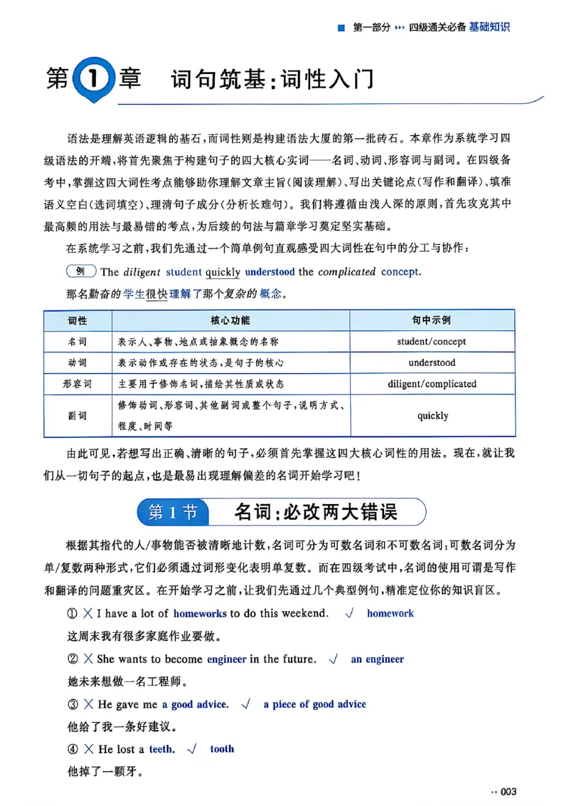 就这样过英语四级_最新更新，视频都在这_2026、6月四级速转存易和谐_讲义