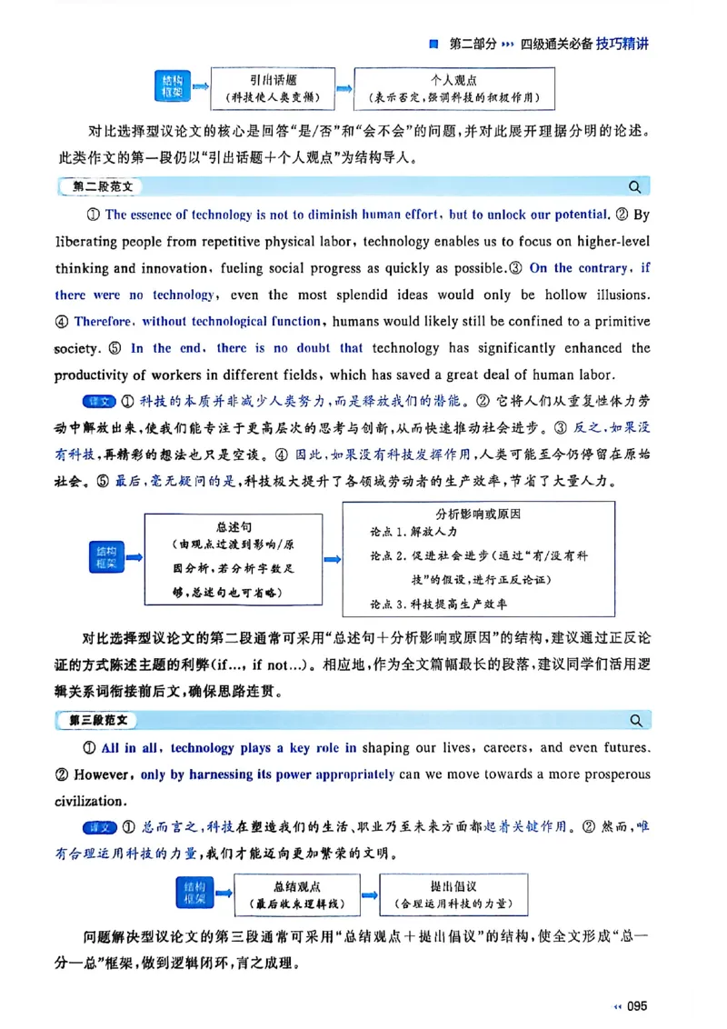 就这样过英语四级_最新更新，视频都在这_2026、6月四级速转存易和谐_讲义