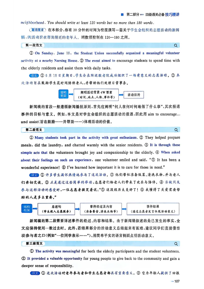 就这样过英语四级_最新更新，视频都在这_2026、6月四级速转存易和谐_讲义