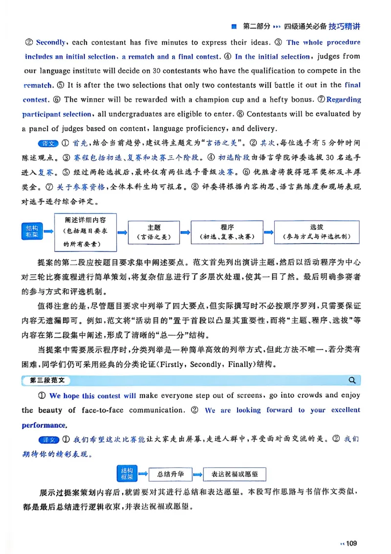 就这样过英语四级_最新更新，视频都在这_2026、6月四级速转存易和谐_讲义