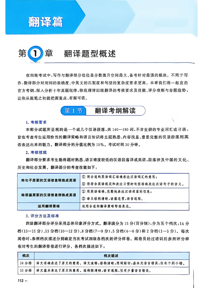 就这样过英语四级_最新更新，视频都在这_2026、6月四级速转存易和谐_讲义