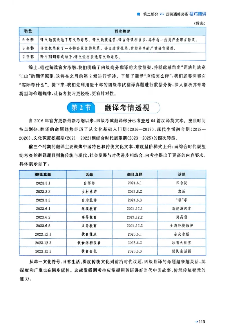 就这样过英语四级_最新更新，视频都在这_2026、6月四级速转存易和谐_讲义