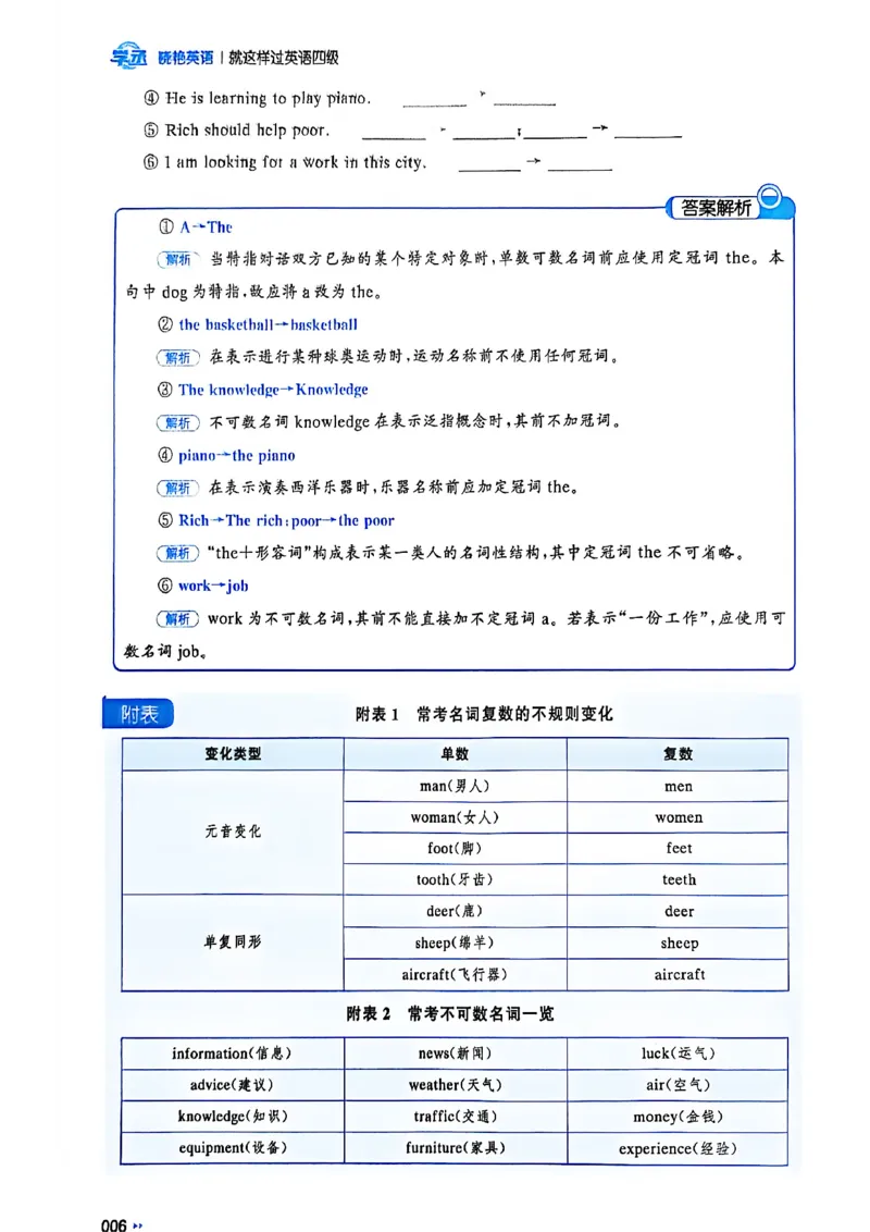 就这样过英语四级_最新更新，视频都在这_2026、6月四级速转存易和谐_讲义