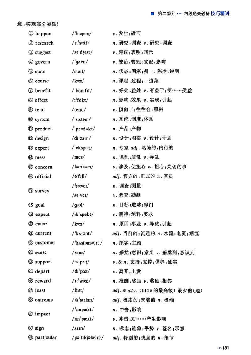 就这样过英语四级_最新更新，视频都在这_2026、6月四级速转存易和谐_讲义