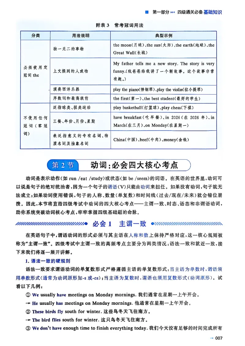 就这样过英语四级_最新更新，视频都在这_2026、6月四级速转存易和谐_讲义