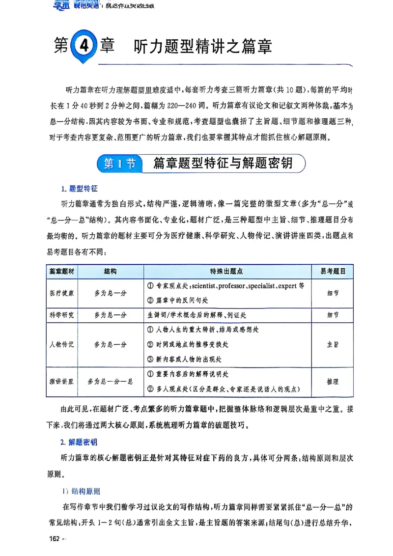 就这样过英语四级_最新更新，视频都在这_2026、6月四级速转存易和谐_讲义