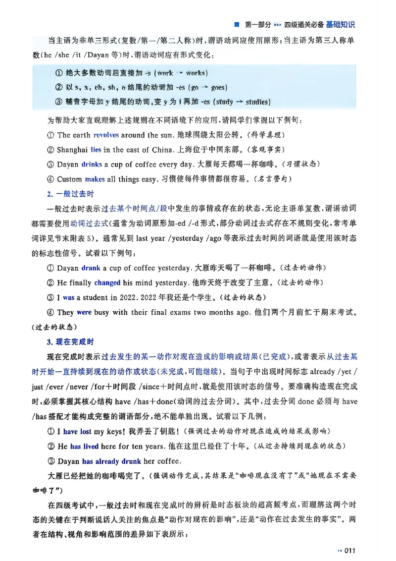 就这样过英语四级_最新更新，视频都在这_2026、6月四级速转存易和谐_讲义