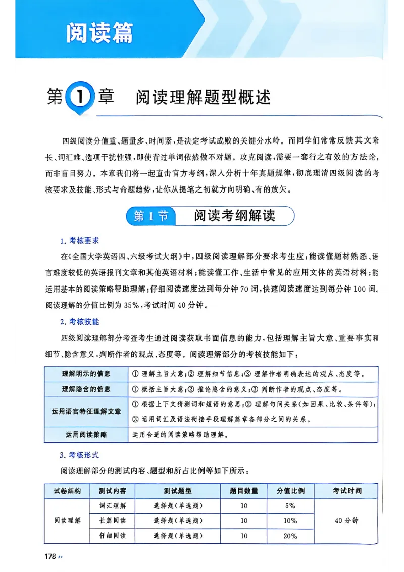 就这样过英语四级_最新更新，视频都在这_2026、6月四级速转存易和谐_讲义