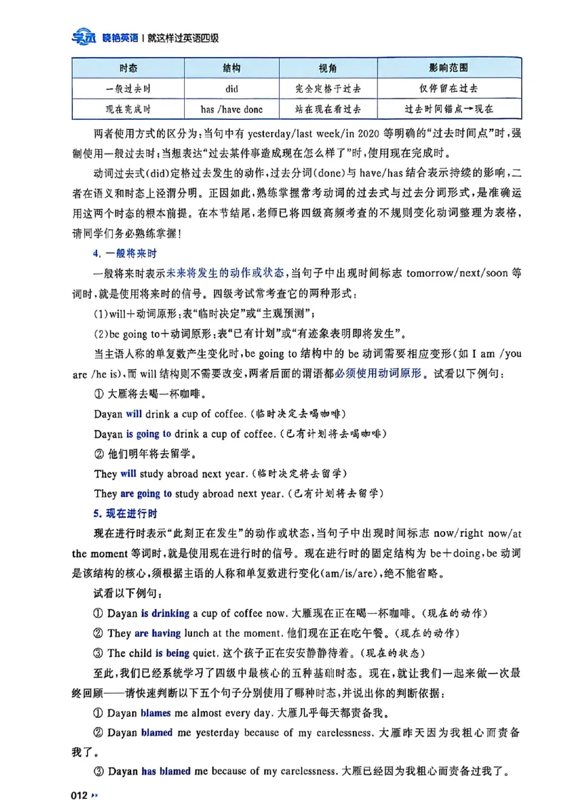 就这样过英语四级_最新更新，视频都在这_2026、6月四级速转存易和谐_讲义