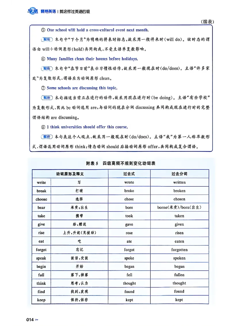就这样过英语四级_最新更新，视频都在这_2026、6月四级速转存易和谐_讲义