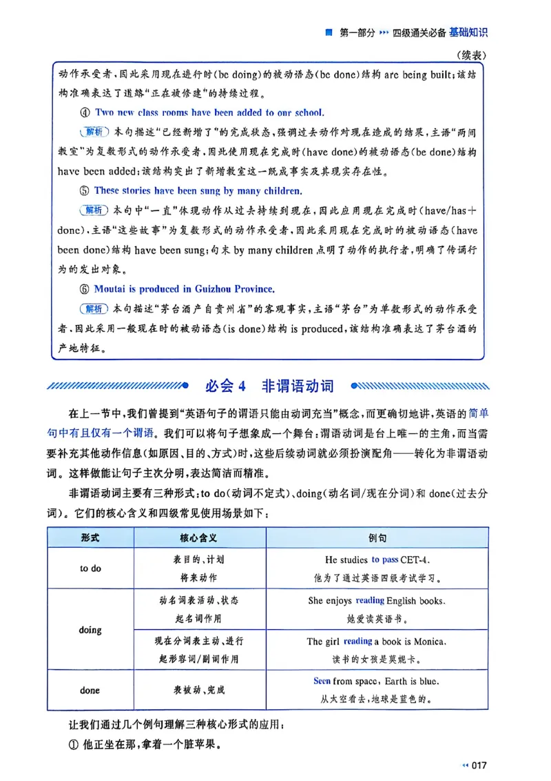 就这样过英语四级_最新更新，视频都在这_2026、6月四级速转存易和谐_讲义