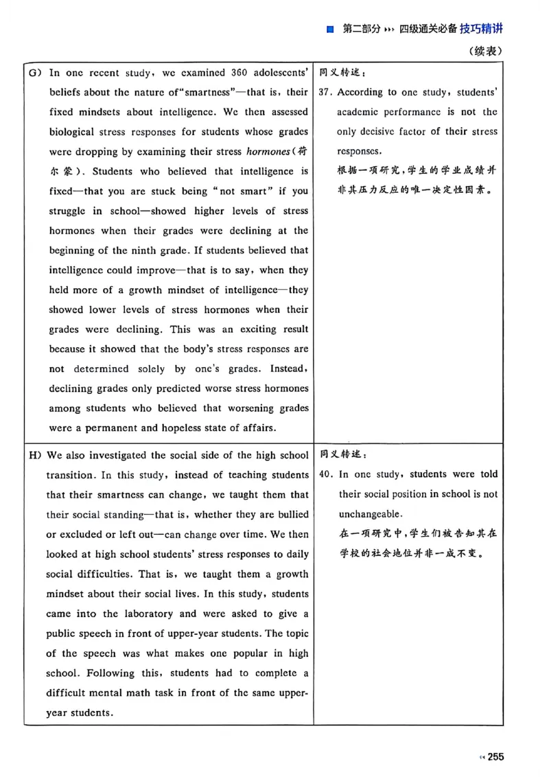 就这样过英语四级_最新更新，视频都在这_2026、6月四级速转存易和谐_讲义