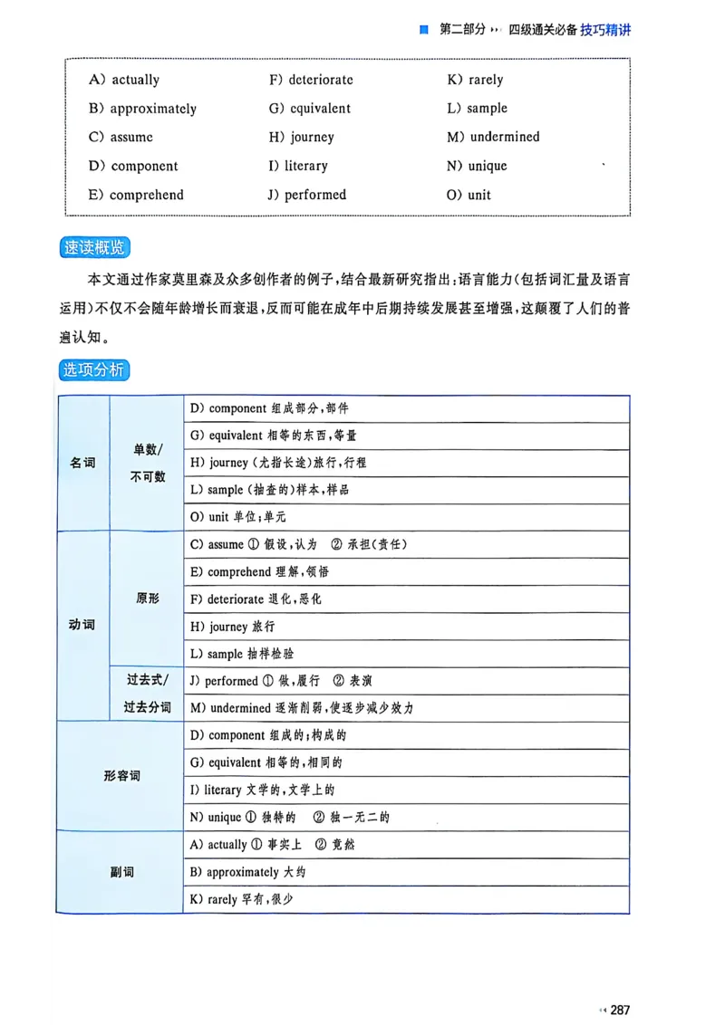 就这样过英语四级_最新更新，视频都在这_2026、6月四级速转存易和谐_讲义