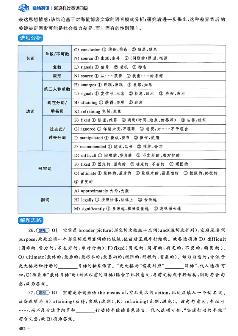 就这样过英语四级_最新更新，视频都在这_2026、6月四级速转存易和谐_讲义