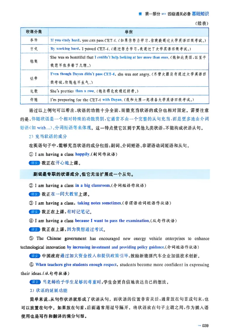 就这样过英语四级_最新更新，视频都在这_2026、6月四级速转存易和谐_讲义