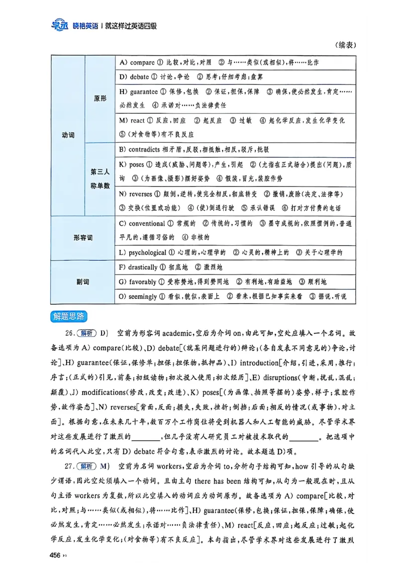 就这样过英语四级_最新更新，视频都在这_2026、6月四级速转存易和谐_讲义