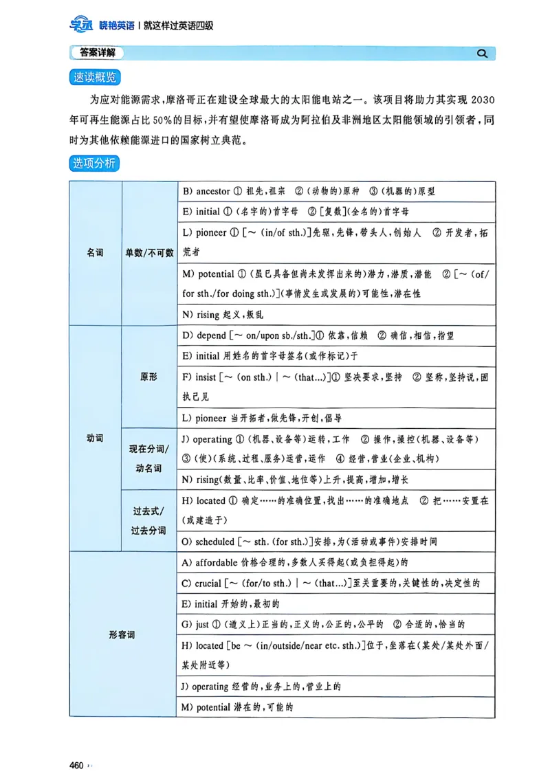 就这样过英语四级_最新更新，视频都在这_2026、6月四级速转存易和谐_讲义