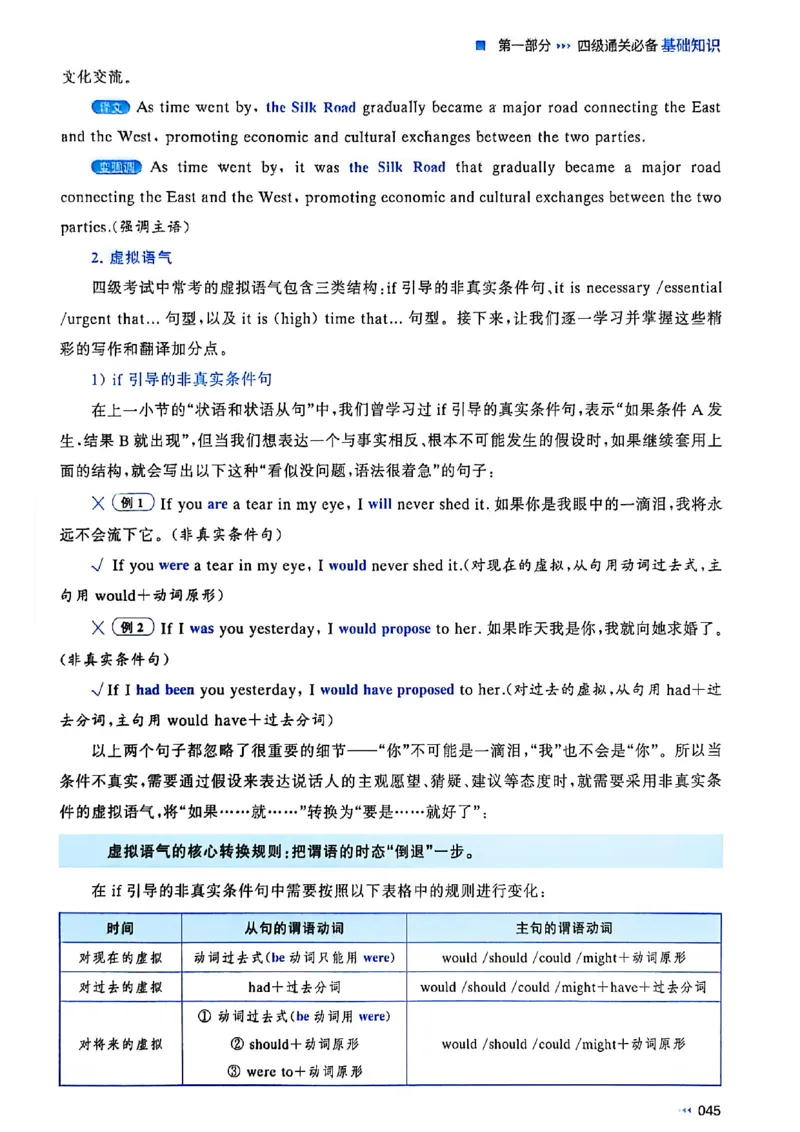 就这样过英语四级_最新更新，视频都在这_2026、6月四级速转存易和谐_讲义