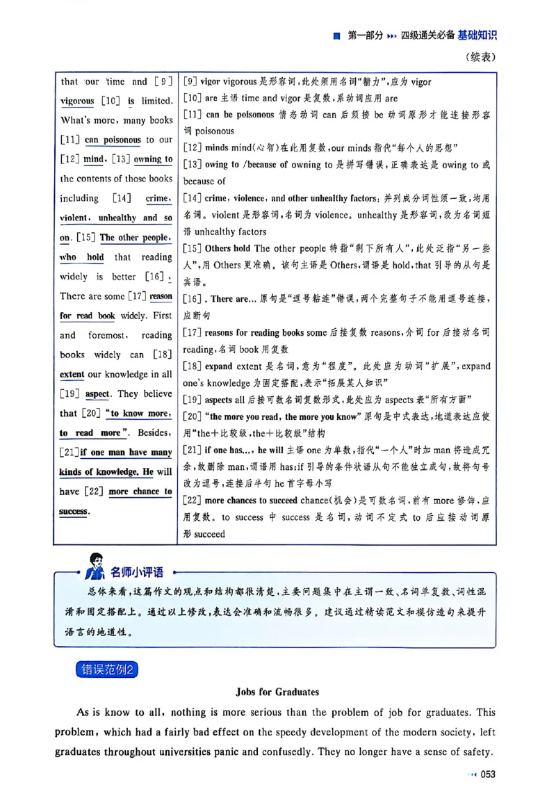 就这样过英语四级_最新更新，视频都在这_2026、6月四级速转存易和谐_讲义