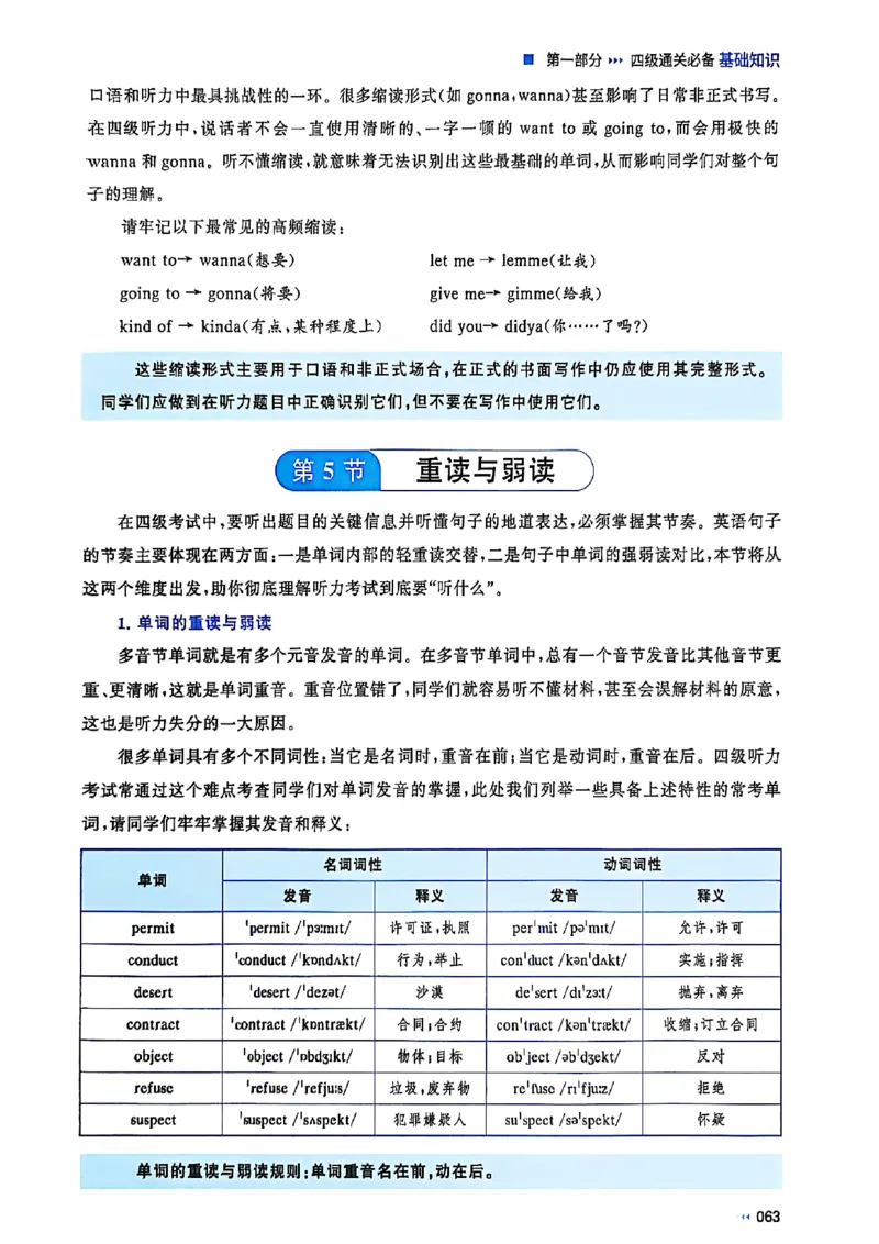就这样过英语四级_最新更新，视频都在这_2026、6月四级速转存易和谐_讲义