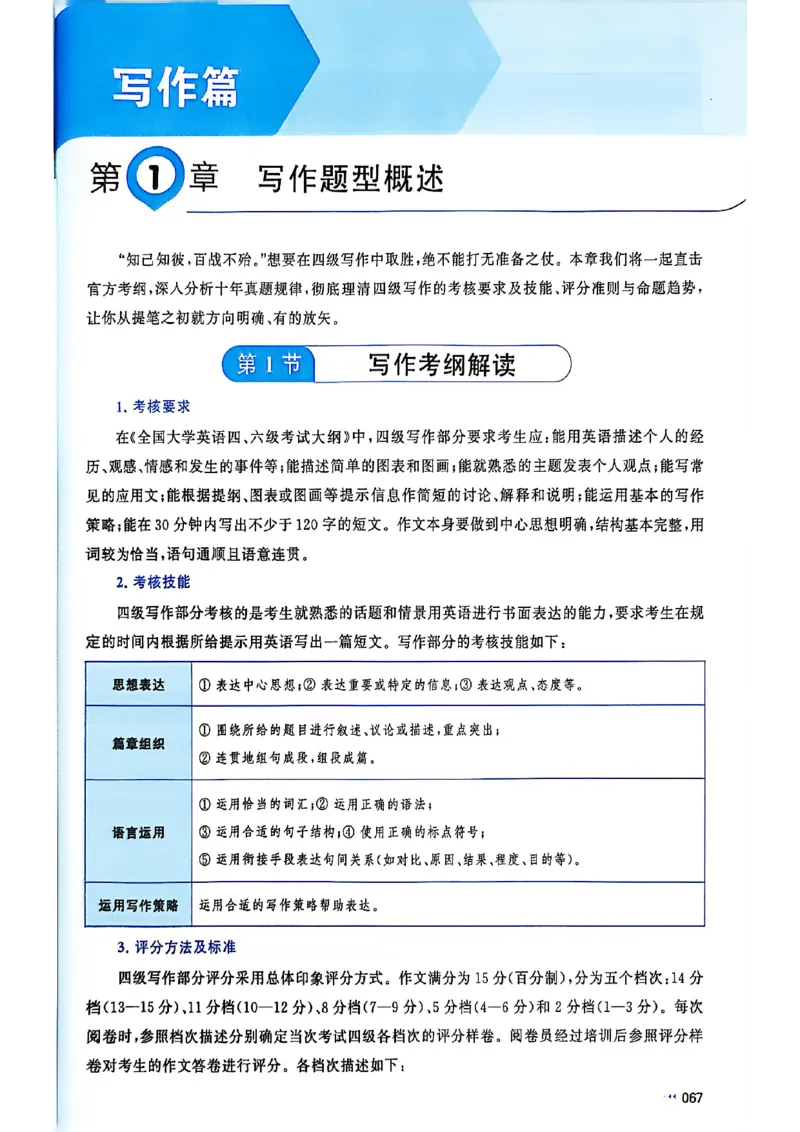 就这样过英语四级_最新更新，视频都在这_2026、6月四级速转存易和谐_讲义