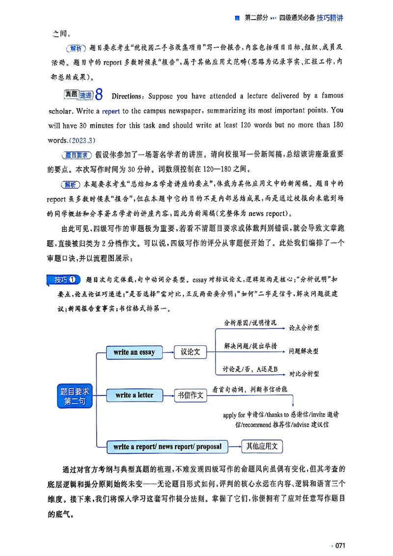 就这样过英语四级_最新更新，视频都在这_2026、6月四级速转存易和谐_讲义