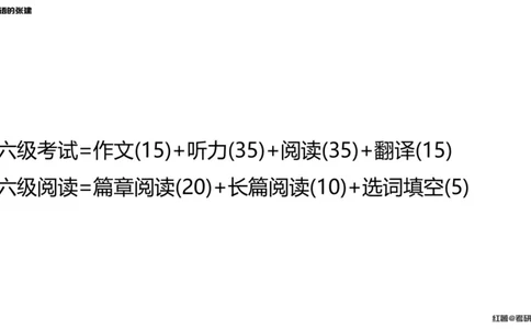 六级假期阅读词汇1_最新更新，视频都在这_2026，6月六级速转存易和谐_0、2025年12月六级_04.笑过六级全程班周思成_00.讲义_暑期训练营相关讲义