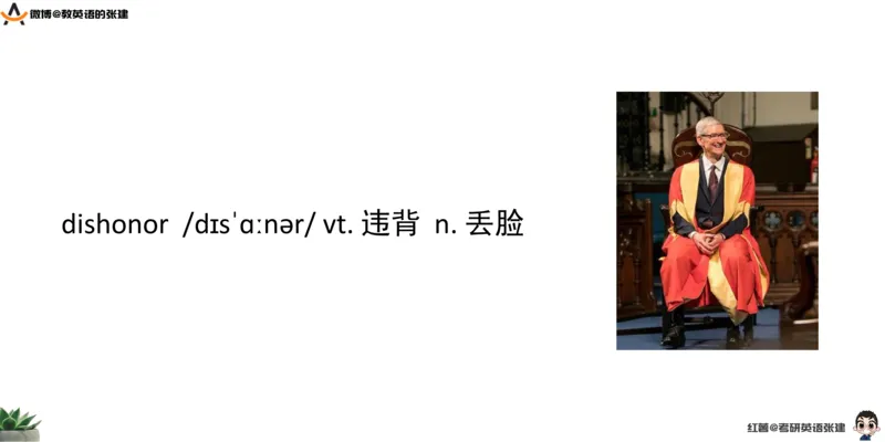 六级假期阅读词汇1_最新更新，视频都在这_2026，6月六级速转存易和谐_0、2025年12月六级_04.笑过六级全程班周思成_00.讲义_暑期训练营相关讲义