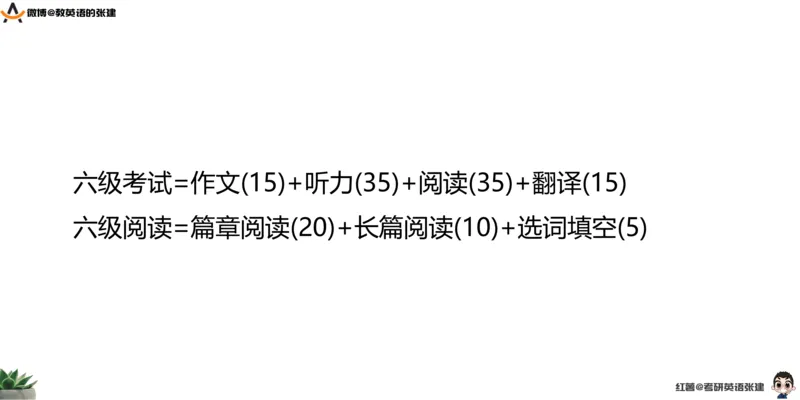 六级假期阅读词汇1_最新更新，视频都在这_2026，6月六级速转存易和谐_0、2025年12月六级_04.笑过六级全程班周思成_00.讲义_暑期训练营相关讲义