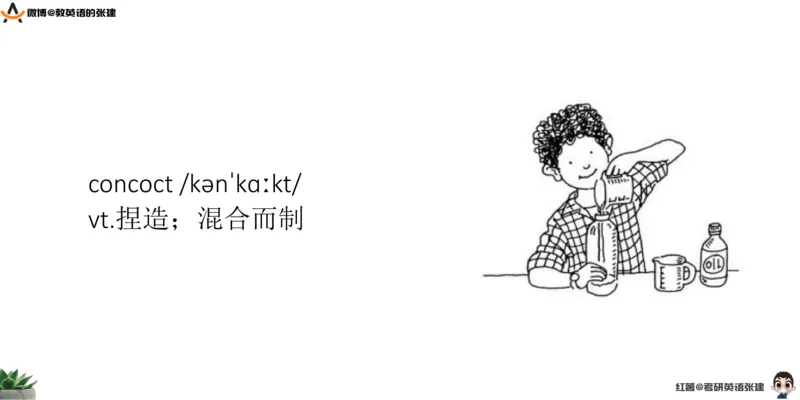 六级假期阅读词汇1_最新更新，视频都在这_2026，6月六级速转存易和谐_0、2025年12月六级_04.笑过六级全程班周思成_00.讲义_暑期训练营相关讲义